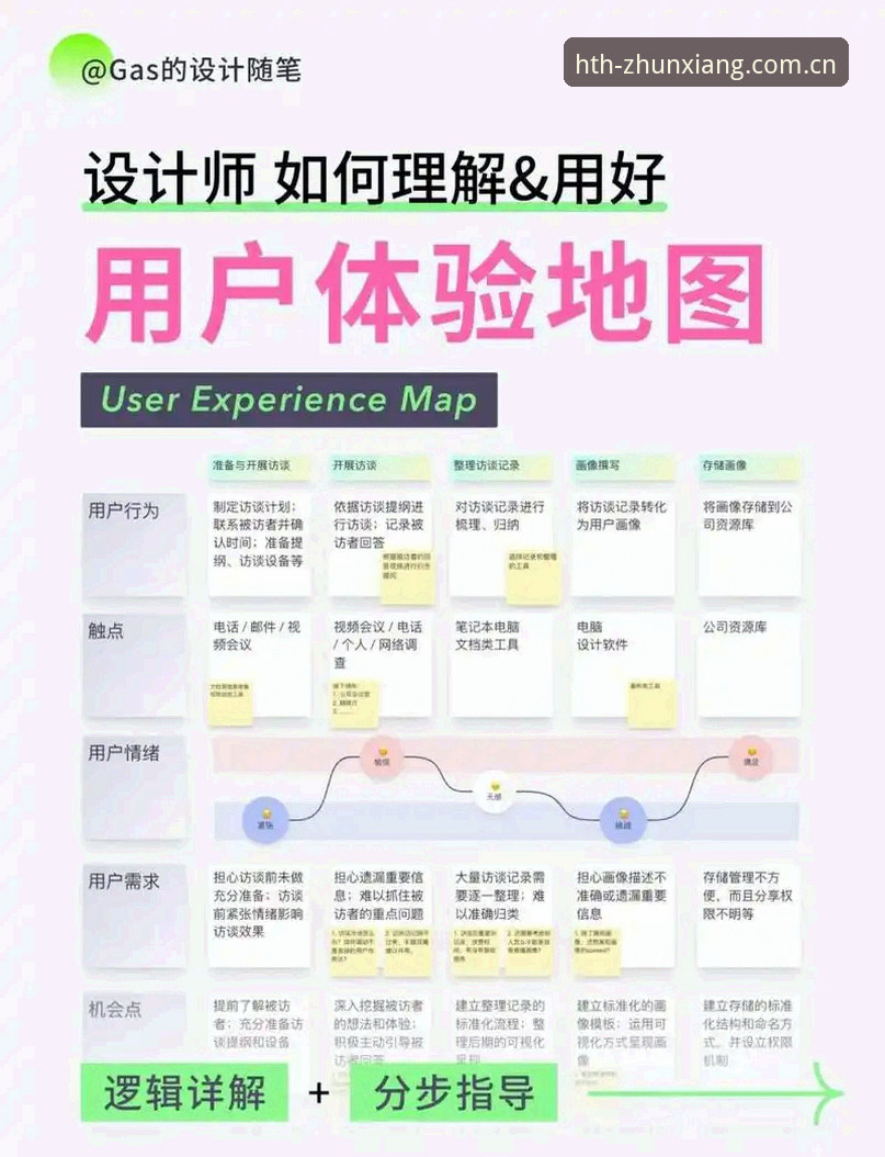 华体会官方地址功能详解 华体会官方地址功能详解:尊享体验入口的实用必备知识