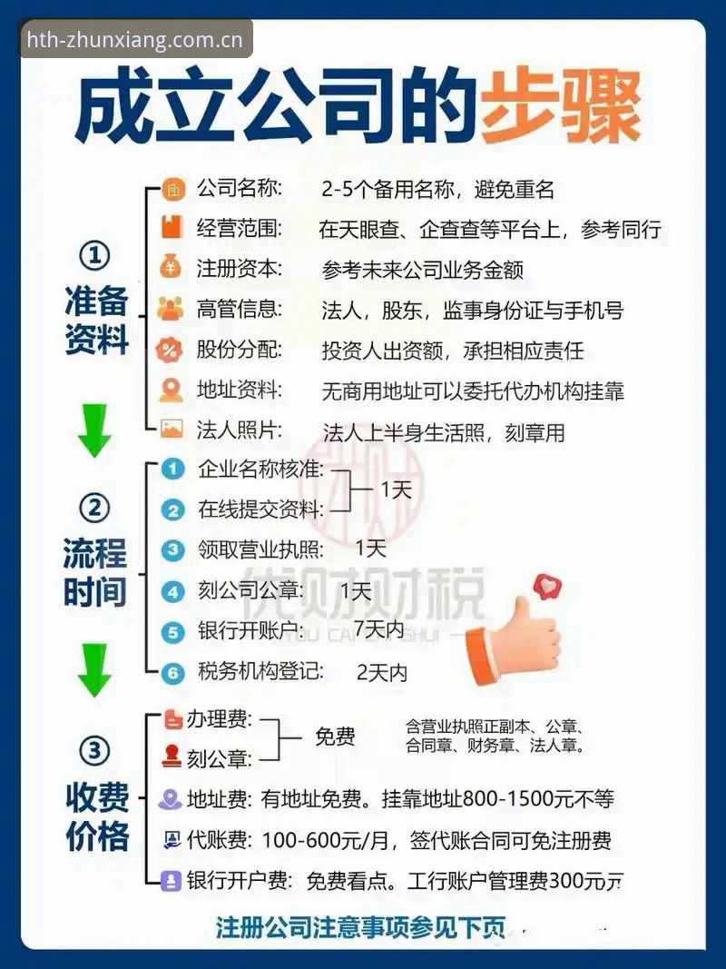 华体会注册教程 华体会注册教程详解:从零开始的完整操作指南