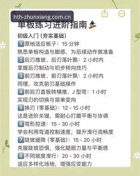 华体会体育必备 华体会体育必备的5个核心操作指南:新手也能轻松掌握A3B7尊享体验