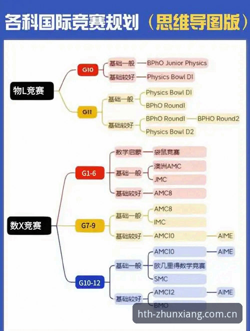 华体会竞彩使用技巧 华体会竞彩使用技巧:4个数据化策略提升你的赛事分析效率