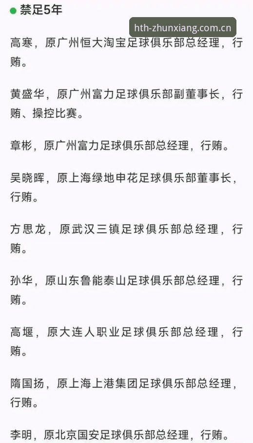 华体会官网入口 足协第三批禁足名单深度解读:在华体会体育了解中国足球整顿内幕